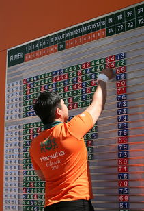 爱游戏体育官方网站-世界青年铁人三项锦标赛中国选手奋勇争先，世界铁人三项比赛